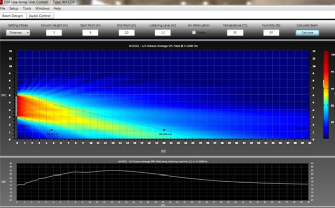 sonorisation ascolto Audio JB